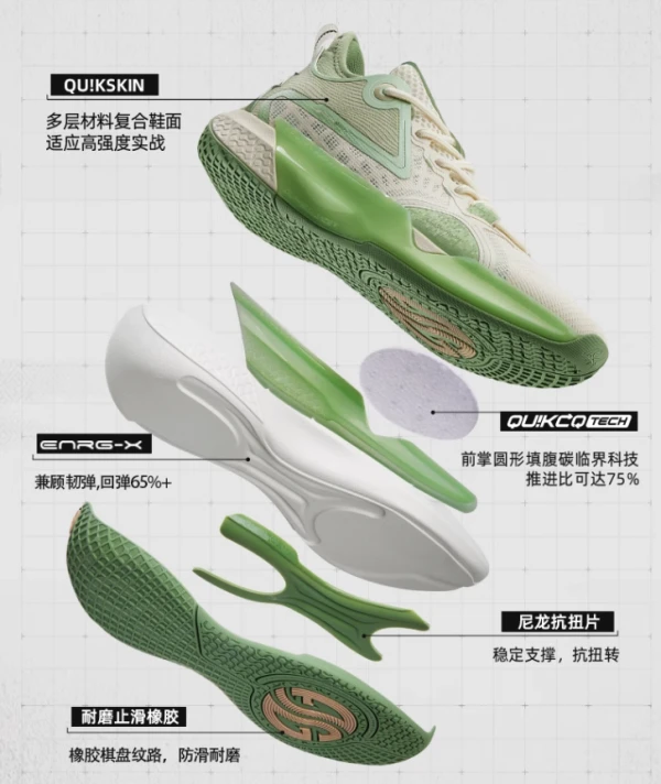 哪里能找到关于智能球衣在篮球训练中应用的信息_0